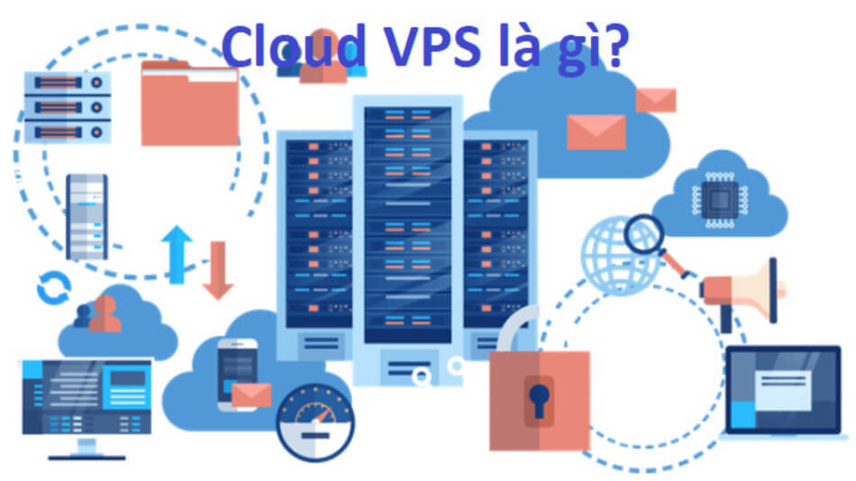 cloud-vps-la-gi