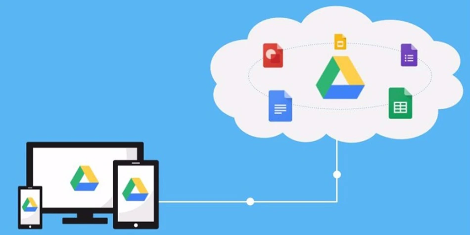 luu-tru-du-lieu-ca-nhan-qua-google-drive