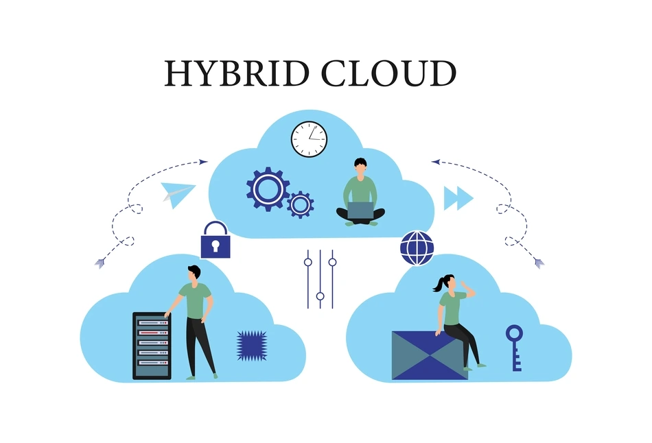 mo-hinh-hybrid-cloud