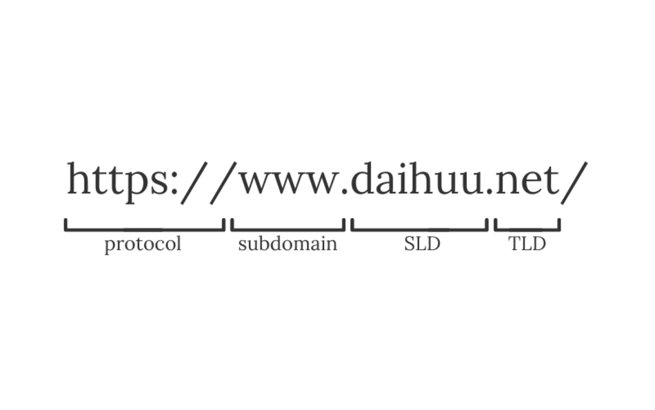 ten-mien-cap-hai (sld)