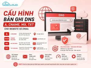 Cấu hình bản ghi A, CNAME, MX, TXT cho website và email