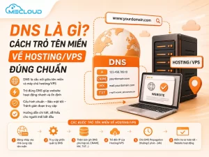 dns-la-gi-cach-tro-ten-mien-ve-hosting-vps-dung-chuan
