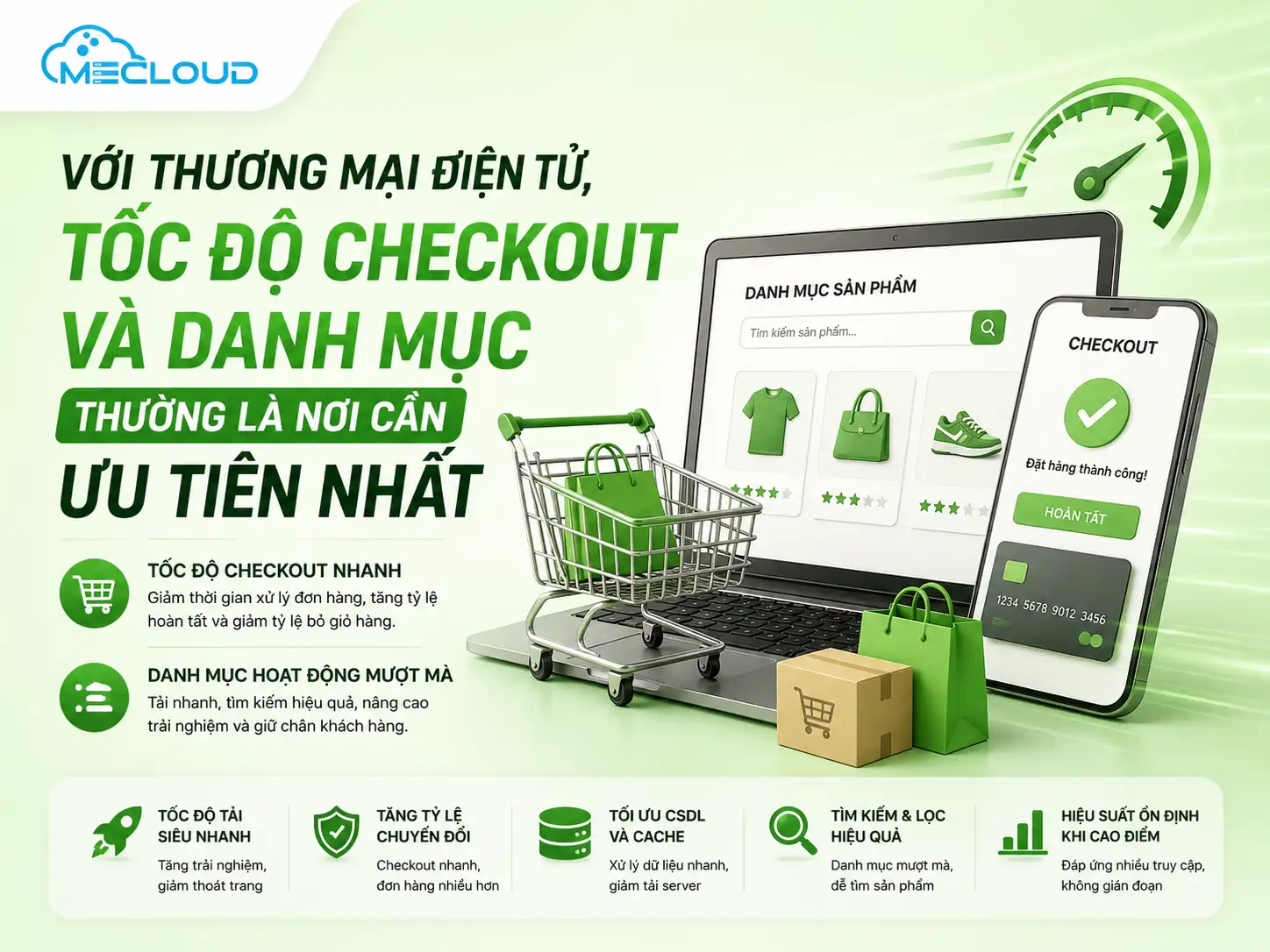 voi-thuong-mai-dien-tu-toc-do-checkout-va-danh-muc-thuong-la-noi-can-uu-tien-nhat