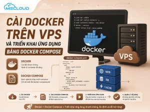 Cài Docker trên VPS và triển khai ứng dụng bằng Docker Compose