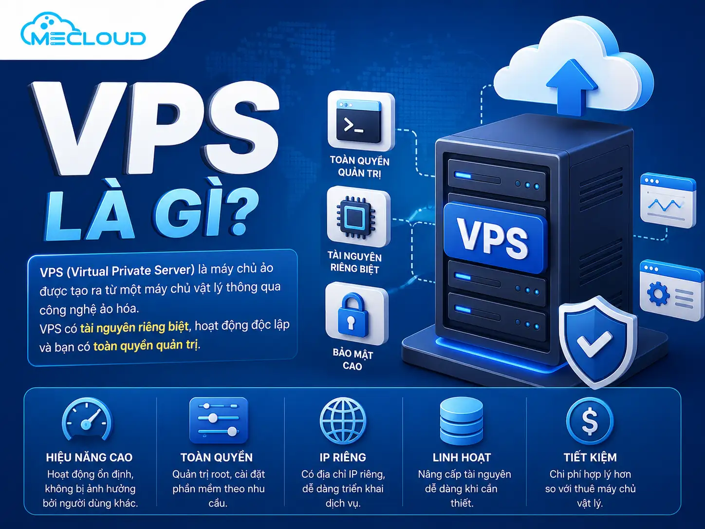 vps-la-gi